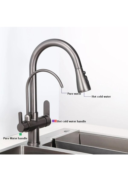 Mutfak Evye Bataryası Dual Flow Su Arıtma Çıkışlı Antrasit Gri Yeni Model Fiskiyeli 7 Yıl Garanti fiyatları