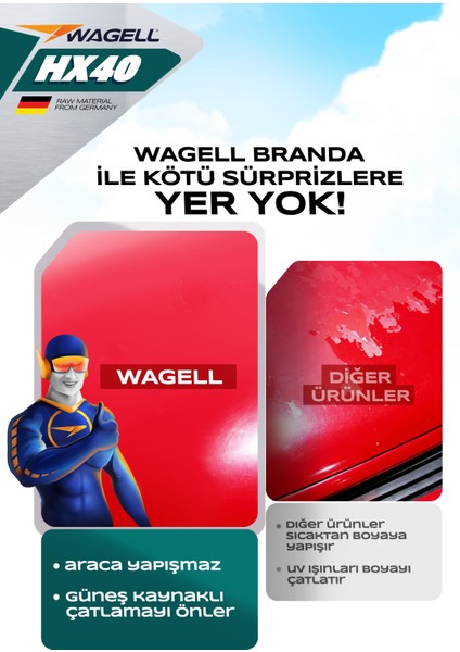 Citroen C4 Grand Picasso 2006-2011 Uyumlu HX40 Araba Brandası - Oto Çadır Örtü modelleri