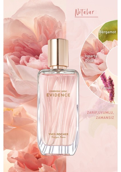 Comme Une Evidence Parfüm-Banyo Seti