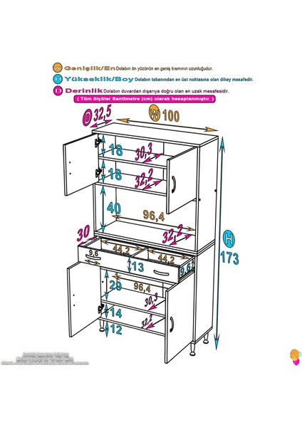 Aster Mutfak Ve Banyo Dolabı Tek Çekmece 100 cm 4 kapak ve 6 raflı Çok Amaçlı Dolap 100x173x32,5 cm fırsatları