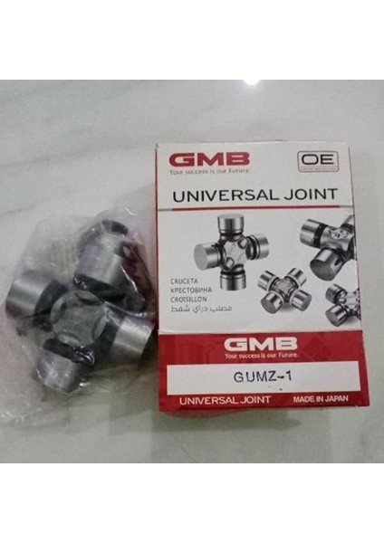 Gumz-1 - Mafsal Istavrozu