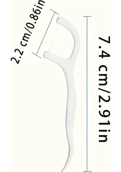 Kürdanlı Diş Ipi fiyatları