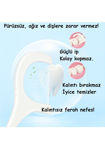 Kürdanlı Diş Ipi fırsatları