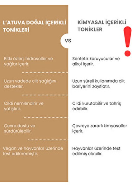 Lavanta Suyu %100 Doğal ve Saf, Canlandırıcı, Besleyici Tonik 150 ml (Provitamin B5 ile Nemlendirir) fırsatları