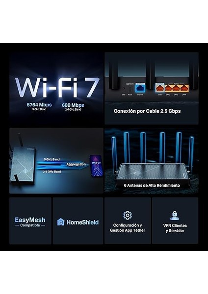 Archer BE400, BE6500 Mbps, Fiber Destekli, 1× 2.5 Gbps Wan, 1× 2.5gbps Lan Port + 3× 1 Gbps Port, 6ghz 320 Mhz Kanalı, Vpn Destekli, Easy Mesh Uyumlu, Homesheild, Dual-Band Wi-Fi 7 Router modelleri