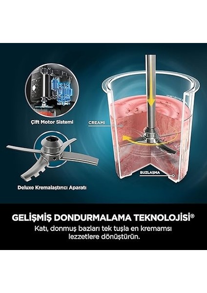 Creami Deluxe 10 In 1 Dondurma ve Frozen Makinesi, 10 Programlı, Dondurma, Light Dondurma, Gelato, Frozen Içecek, Sorbet, Donmuş Yoğurt, Milkshake, Slushi, Frappe, Mix-In indirimleri