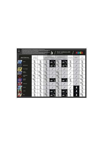 Posca 8'li Ana Renk Set (En Çok Tercih Edilen 8 Ana Renk) Pc-1m (0.7mm) Poska PC1M Pc - 1m indirimleri