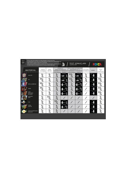 Posca 8'li Ana Renk Set (En Çok Tercih Edilen 8 Ana Renk) Pc-1m (0.7mm) Poska PC1M Pc - 1m