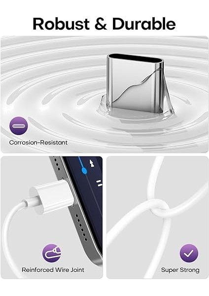 Iphone 16 Pro Max/ 15 Pro/ 15 Için USB C - 3,5 mm Kulaklık Jakı Adaptörü, USB C - Aux Ses Dongle Kablo Kablosu Ipad Pro/galaxy S24 S23 Ultra/pixel 9 ile Uyumlu - Beyaz fırsatları