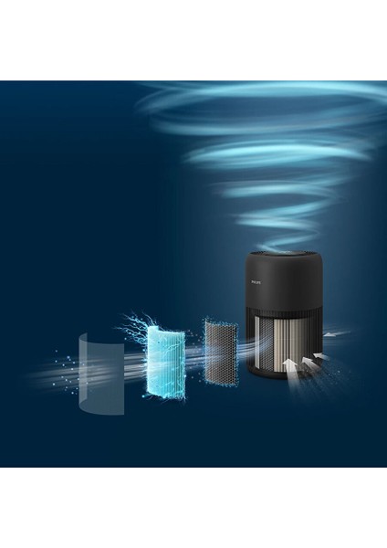 900 Serisi AC0951/13 Hava Temizleyici