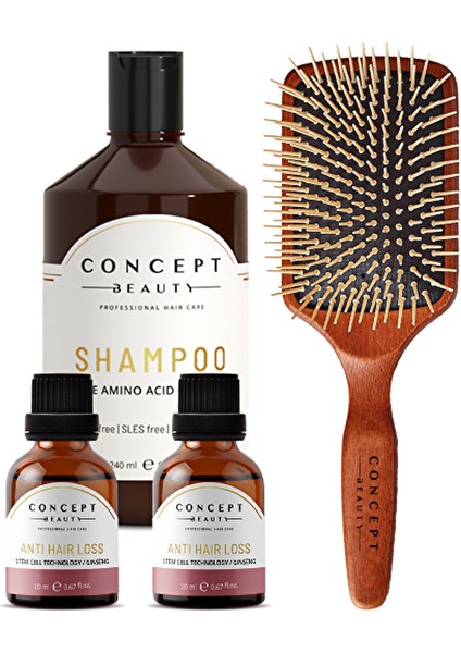 Dökülme Önleyici Özel Set No8