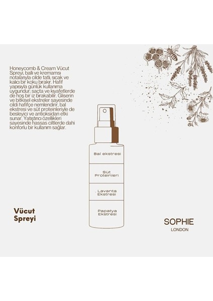 Petek Balı ve Krema Özlü Vücut Spreyi - Tatlı, Yumuşak ve Rüya Gibi Bir Koku 250ML fırsatları
