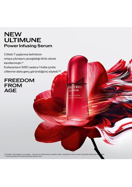 Ultimune Serum 75 ml Refill fırsatları