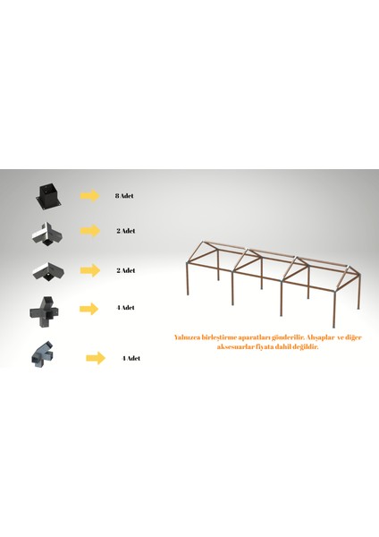 Mandıra & Depo & Garaj Ahşap Birleştirme Aparat Seti (9x9 cm ve 10X10 cm Aparat Ölçüsü Seçenekleriyle) indirimleri