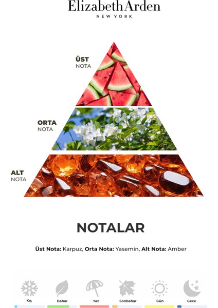 Oui Juicy Couture Edp 50 ml Kadın Spray Parfüm fiyatları