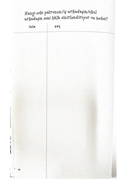 Kafası Bozukların El Kitabı - Lotta Sonninen indirimleri