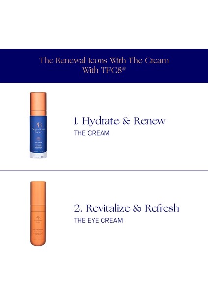 The Renewals Icon With The Cream Set 30/15ML modelleri