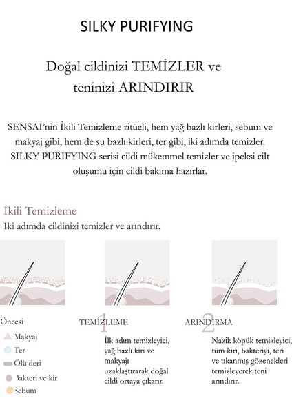 Silky Purifying Creamy Soap 125ML fiyatları