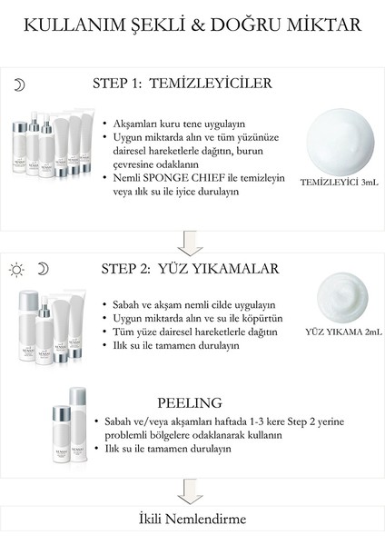 Silky Purifying Cleansing Oil 150ML fırsatları