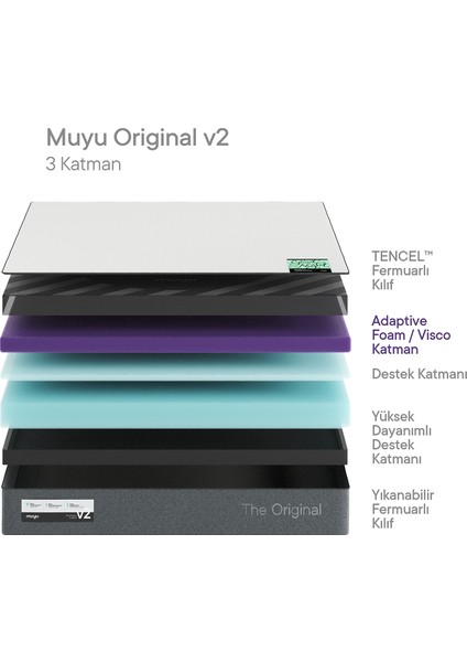 V2 Visco Yatak 180X200 cm
