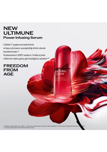 Ultimune Power Infusing Concentrate Serum 50 ml