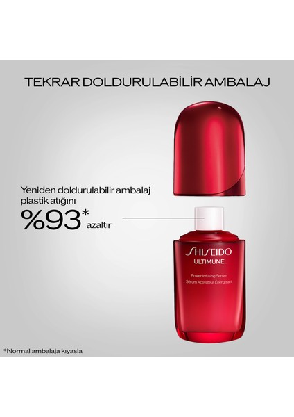 Ultimune Power Infusing Concentrate Serum Refill indirimleri