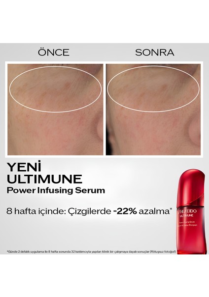 Ultimune Power Infusing Concentrate Serum 75 ml indirimleri