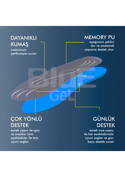 BG186 | Yumuşak Memory Foam, Hafızalı Darbe Emici, Ortopedik Konfor, Sneaker İçin İç Tabanlık fiyatları