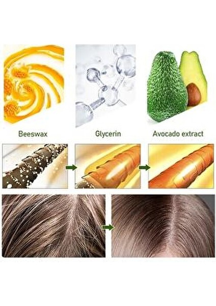 Wax Stick Saç Şekillendirici 75 gr Besleyici Özellikte ve Zararsız Kullanım indirimleri