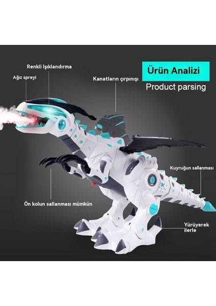 Mekanik Spitfire Uzaktan Kumandalı Yürüme (Yurt Dışından) modelleri