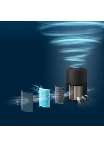 900 Serisi AC0951/13 Hava Temizleyici