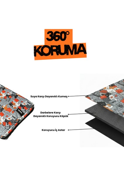 Omuz Askılı, Kedi Desenli iPad Pro 6.nesil 12.9”/ 7.nesil 13”/ Air M2 ile Uyumlu 13” , Çok Bölmeli, Suya Karşı Dayanıklı Tablet Çantası - Catlantis fırsatları