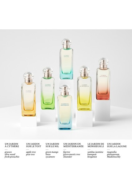 Le Jardin De Monsieur Li Eau De Toilette 100ML indirimleri