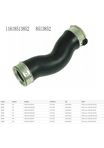 11618513852 Turbo Intercooler Hortum Emme Manifold Boru Radyatör Soğutucu Hortumu Bmw F15 X5 B47 2013-2015 8513852 (Yurt Dışından) modelleri