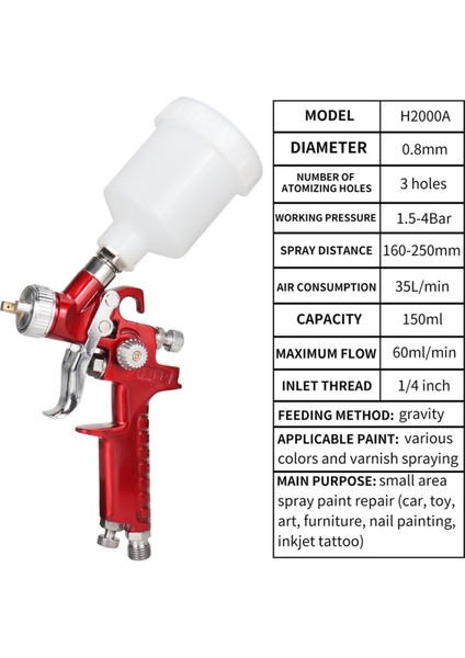 Profesyonel 125ML Mini Pnömatik Püskürtme Tabancası H-2000A Boya Püskürtme Tabancası Airbrush Otomotiv Boya Tabancaları 1mm Nozul (Yurt Dışından) indirimleri