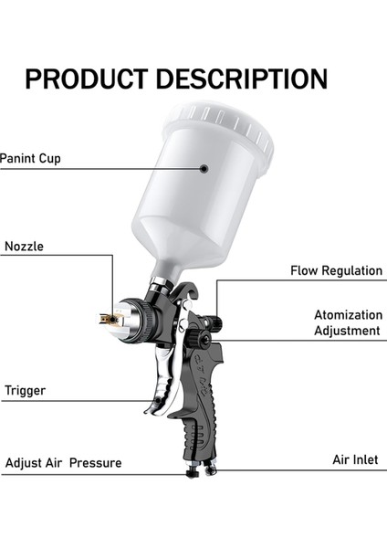 1.7/2,0 mm Nozullu Hvlp Hava Sprey Tabancası, Mini Otomotiv Hava Boya Püskürtücü Tabancası, Araba Boya Tabancası Püskürtücü (Yurt Dışından) modelleri