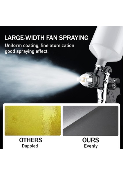 1.7/2,0 mm Nozullu Hvlp Hava Sprey Tabancası, Mini Otomotiv Hava Boya Püskürtücü Tabancası, Araba Boya Tabancası Püskürtücü (Yurt Dışından) fırsatları