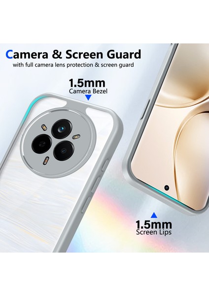 Realme 14 Pro Plus,için Laimtop Kılıf, Kamera Lens Korumalı Hibrit 2'si 1 Arada Şeffaf Kılıf-Gri (Yurt Dışından) modelleri