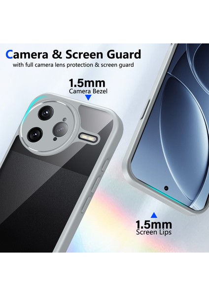 Xiaomi Poco F7 Ultra/redmi K80 Pro,için Laimtop Kılıf, Kamera Lens Korumalı Hibrit 2'si 1 Arada Şeffaf Kılıf-Gri (Yurt Dışından) modelleri