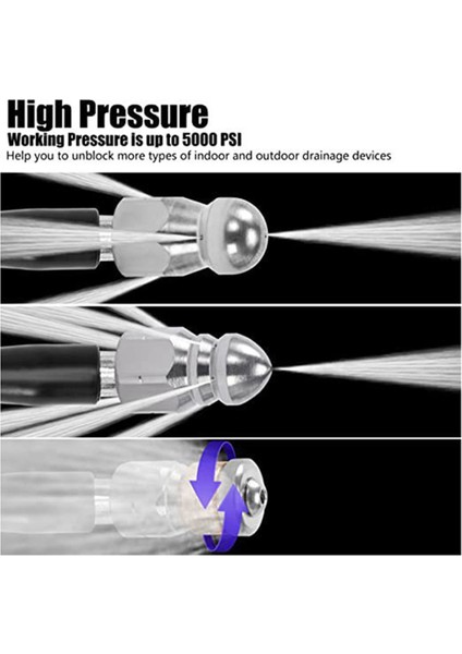Karcher Basınçlı Yıkayıcı Nozul Kanalizasyon Temizleme Aracı Ejektörü Drenaj Temizleme Nozumu Ipucu 1/4 (Yurt Dışından) indirimleri