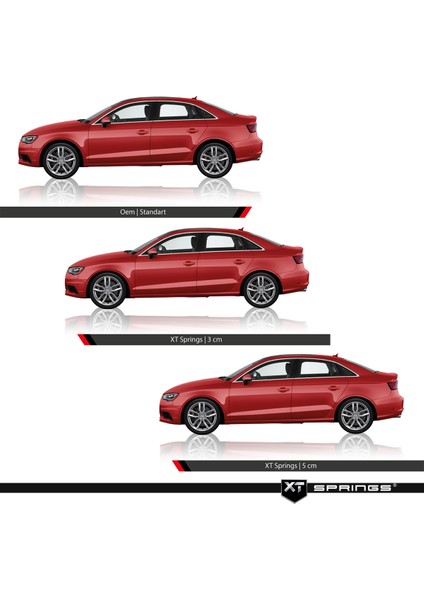 Ford Focus 3 1.6 Ecoboost/1.6 Tdci Xt Spor Yay -30MM modelleri