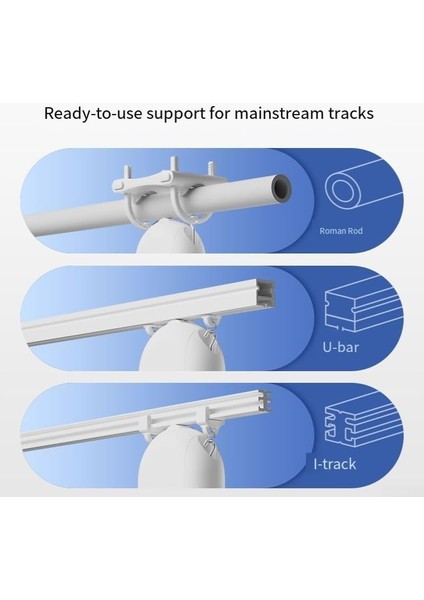 Akıllı Perde Açacağı Tuya ve Zigbee Uyumlu fırsatları