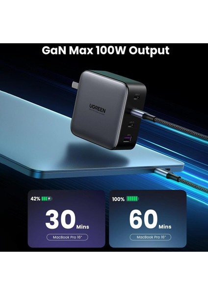 Gan x 100W 4 Portlu Pd Usb-C Hızlı Şarj Cihazı modelleri