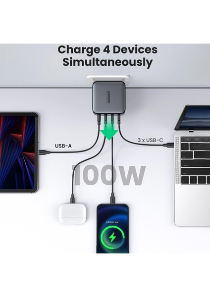 Gan x 100W 4 Portlu Pd Usb-C Hızlı Şarj Cihazı fırsatları