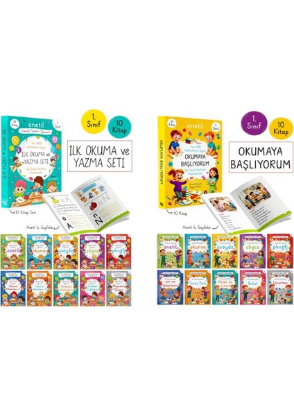 Bilgipark 1. Sınıf Ilk Okuma ve Yazma + Okumaya Başlıyorum Anetil (20 Kitap)