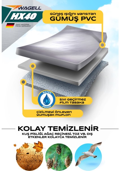 Hatchback Araçlar ile Uyumlu HX40 Araba Brandası - Oto Çadır Örtü