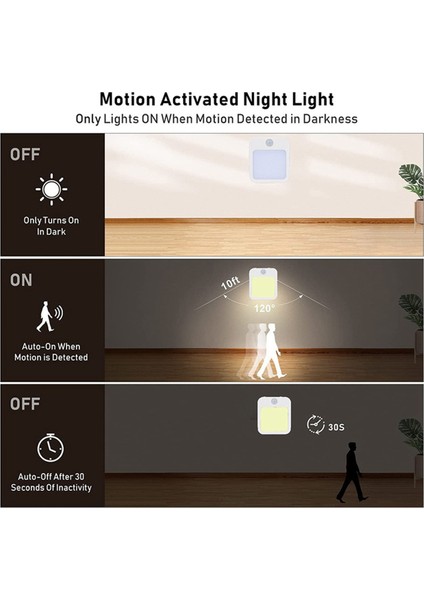 Hareket Sensörü LED Gece Işık Lambaları Çocuk Gecesi Işık Akıllı LED Gece Lambası Başucu Masa Yatak Odası Nigh Eu Fiş (Yurt Dışından)
