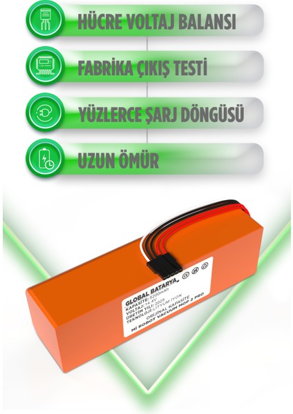 Xiaomi Mi Robot Vacuum Mop 2 Pro Uyumlu Robot Süpürge Bataryası 14.4V 5200MAH Li-Ion Pil (Orijinal Kapasite) modelleri