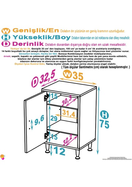 Efil Dolap 2 Raflı Beyaz 35 cm Çok Amaçlı Dolap Tek Kapaklı 3 Göz Raf Dolap 35x75x32,5 cm indirimleri