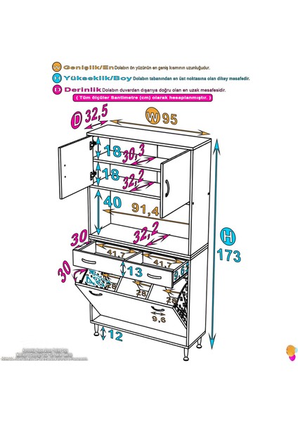 Azra Tek Çekmece 3 Göz Sepetli ve 3 Raf Banyo ve Mutfak Dolabı Çok Amaçlı Dolap 95X173X32,5 cm